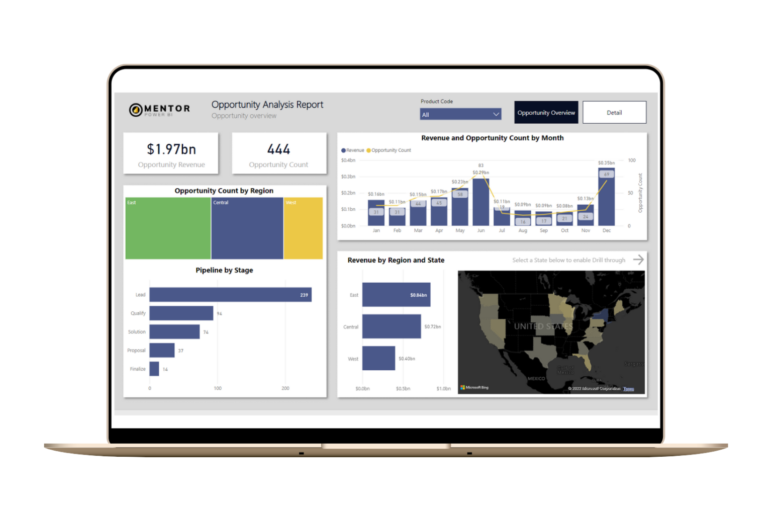 Demo - Training Power BI | Pelatihan Power BI | 2024