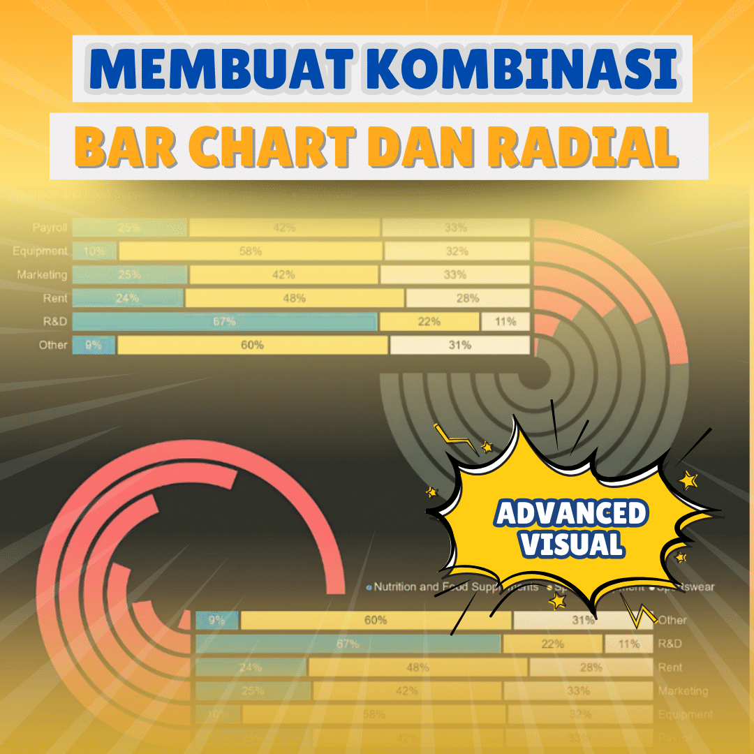 Kombinasi Grafik Batang Bertumpuk Dinamis dan Grafik Batang Radial